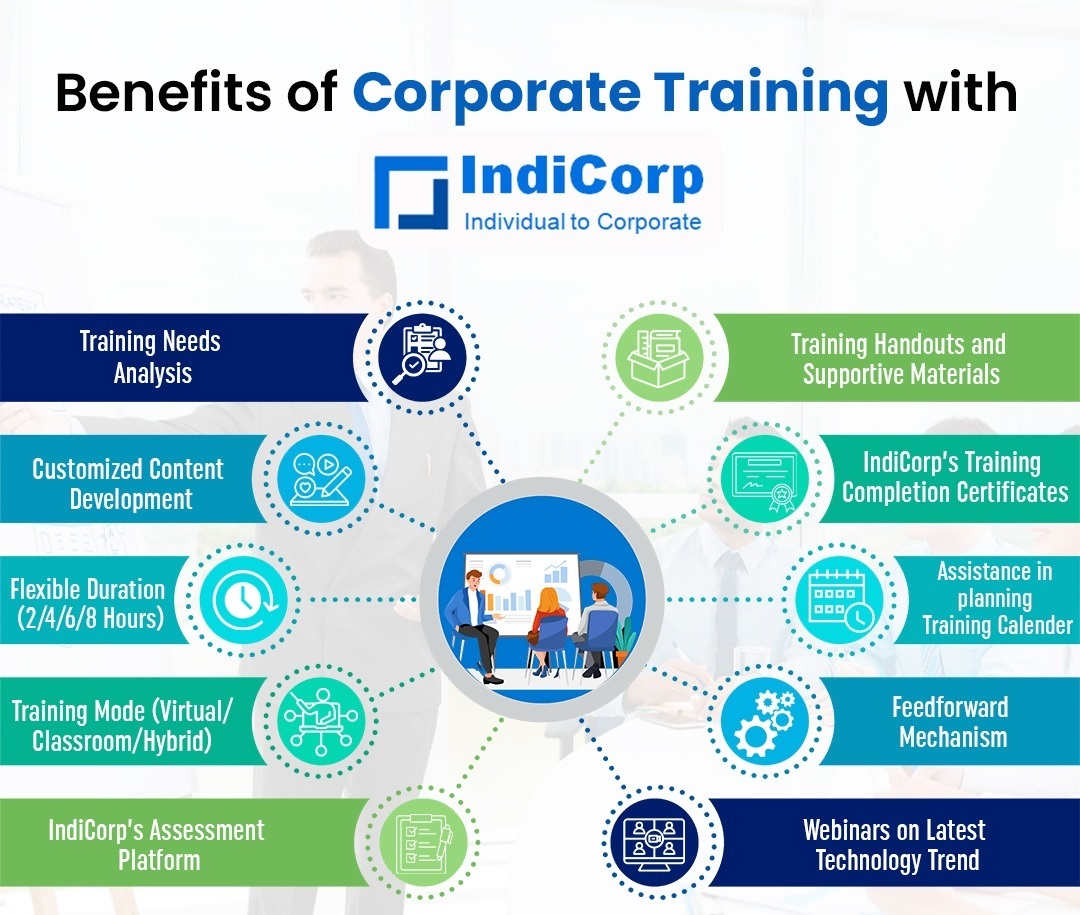 Corporate Training Benefits